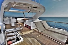 Create Listing: 72' Absolute - 2016 - 1 to 15 Persons