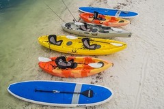 Create Listing: Weekly Rentals - Rent Kayaks, Paddle Boards & Fishing Gears